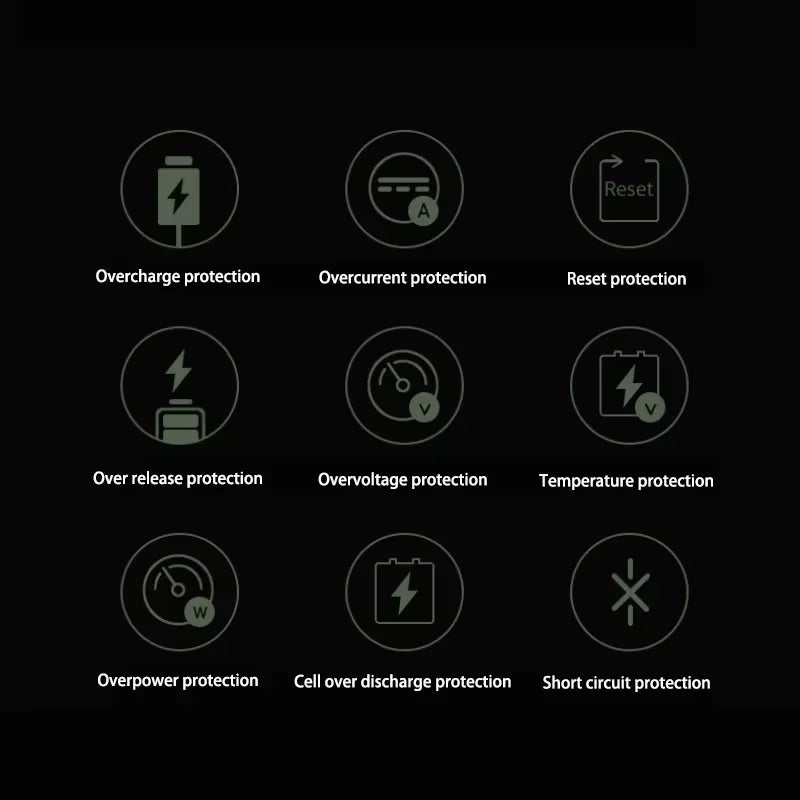 Power Bank Xiaomi 200000mAh Carga Rápida Inalámbrica Magnética