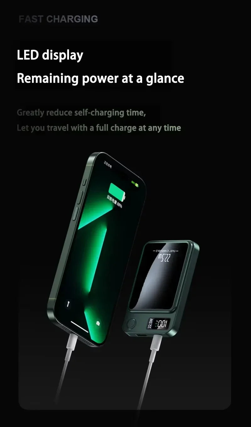 Power Bank Xiaomi 200000mAh Carga Rápida Inalámbrica Magnética